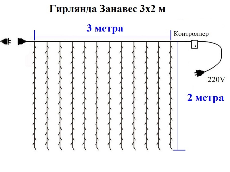 Сколько метров гирлянды нужно. Штора+3х2+холодный+белый+свет. Гирлянда штора схема. Схема светового занавеса. Световой занавес белый.